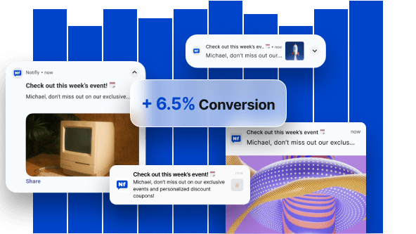 📈 Instant Overview of All Messages
